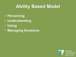 Ability Based Model
•   Perceiving
•   Understanding
•   Using
•   Managing Emotions
 