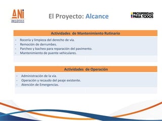 El Proyecto: Alcance
Actividades de Mantenimiento Rutinario
- Rocería y limpieza del derecho de vía.
- Remoción de derrumbes.
- Parcheo y bacheo para reparación del pavimento.
- Mantenimiento de puente vehiculares.
Actividades de Operación
- Administración de la vía.
- Operación y recaudo del peaje existente.
- Atención de Emergencias.
 
