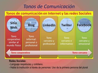 Tonos de Comunicación
Redes Sociales:
- Lenguaje respetuoso y cotidiano.
- Habla la institución a través de personas: Uso de la primera persona del plural
 