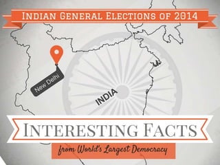 Indian General Elections of 2014
Interesting Facts from World’s largest democracy
 