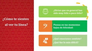 ¿Dirías que en general has
sido muy feliz o poco feliz?
Piensa en tus momentos
bajos de felicidad:
¿Qué emociones sentiste?
¿Qué fue lo más difícil?
¿Cómo te sientes
al ver tu línea?
 