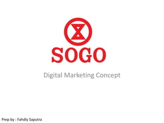 Digital Marketing Concept
Prep by : Fahdly Saputra
 