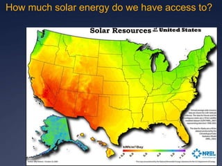 How much solar energy do we have access to?
Solar Resources
 