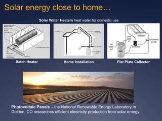 Solar energy close to home…
Solar Water Heaters heat water for domestic use
Photovoltaic Panels – the National Renewable Energy Laboratory in
Golden, CO researches efficient electricity production from solar energy
Batch Heater Flat Plate Collector
Home Installation
 