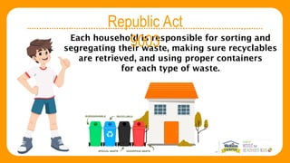 powerpoint solid waste management in schools | PPT