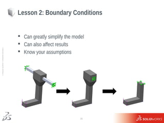 PPT SolidWorks Simulation Training.PDF