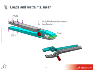 PPT SolidWorks Simulation Training.PDF