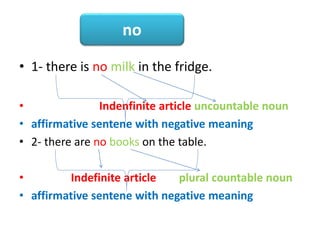 • 1- there is no milk in the fridge.
• Indenfinite article uncountable noun
• affirmative sentene with negative meaning
• 2- there are no books on the table.
• Indefinite article plural countable noun
• affirmative sentene with negative meaning
no
 