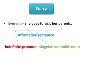 • Every day she goes to visit her parents.
Affirmative sententce
Indefinite pronoun singular countable noun
Every
 
