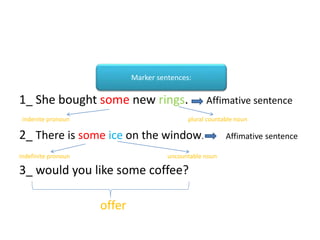 1_ She bought some new rings. Affimative sentence
indenite pronoun plural countable noun
2_ There is some ice on the window. Affimative sentence
indefinite pronoun uncountable noun
3_ would you like some coffee?
offer
Marker sentences:
 