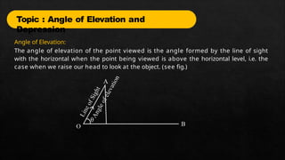 Topic Design Angle PPT_Some Applications of Trigonometry_One Shot.pptx