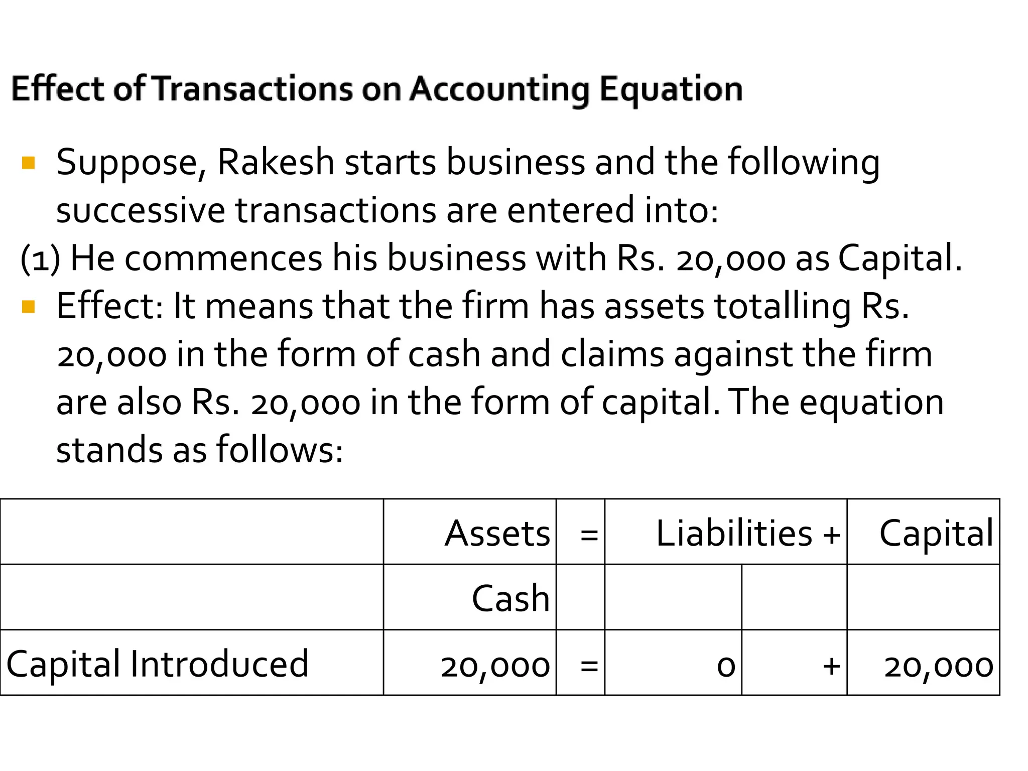 PPTs on Accounting Equation for beginners.pptx
