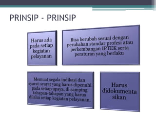 PRINSIP - PRINSIP
 