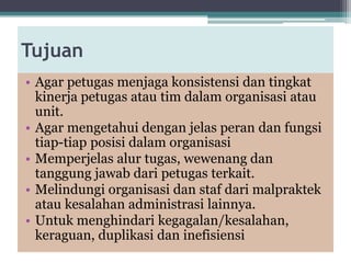 Tujuan
• Agar petugas menjaga konsistensi dan tingkat
kinerja petugas atau tim dalam organisasi atau
unit.
• Agar mengetahui dengan jelas peran dan fungsi
tiap-tiap posisi dalam organisasi
• Memperjelas alur tugas, wewenang dan
tanggung jawab dari petugas terkait.
• Melindungi organisasi dan staf dari malpraktek
atau kesalahan administrasi lainnya.
• Untuk menghindari kegagalan/kesalahan,
keraguan, duplikasi dan inefisiensi
 