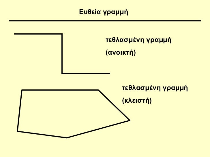 ÎÏÎ¿ÏÎ­Î»ÎµÏÎ¼Î± ÎµÎ¹ÎºÏÎ½Î±Ï Î³Î¹Î± Î ÎÎÎ¥ÎÎ©ÎÎ Î Î¤ÎÎÎ