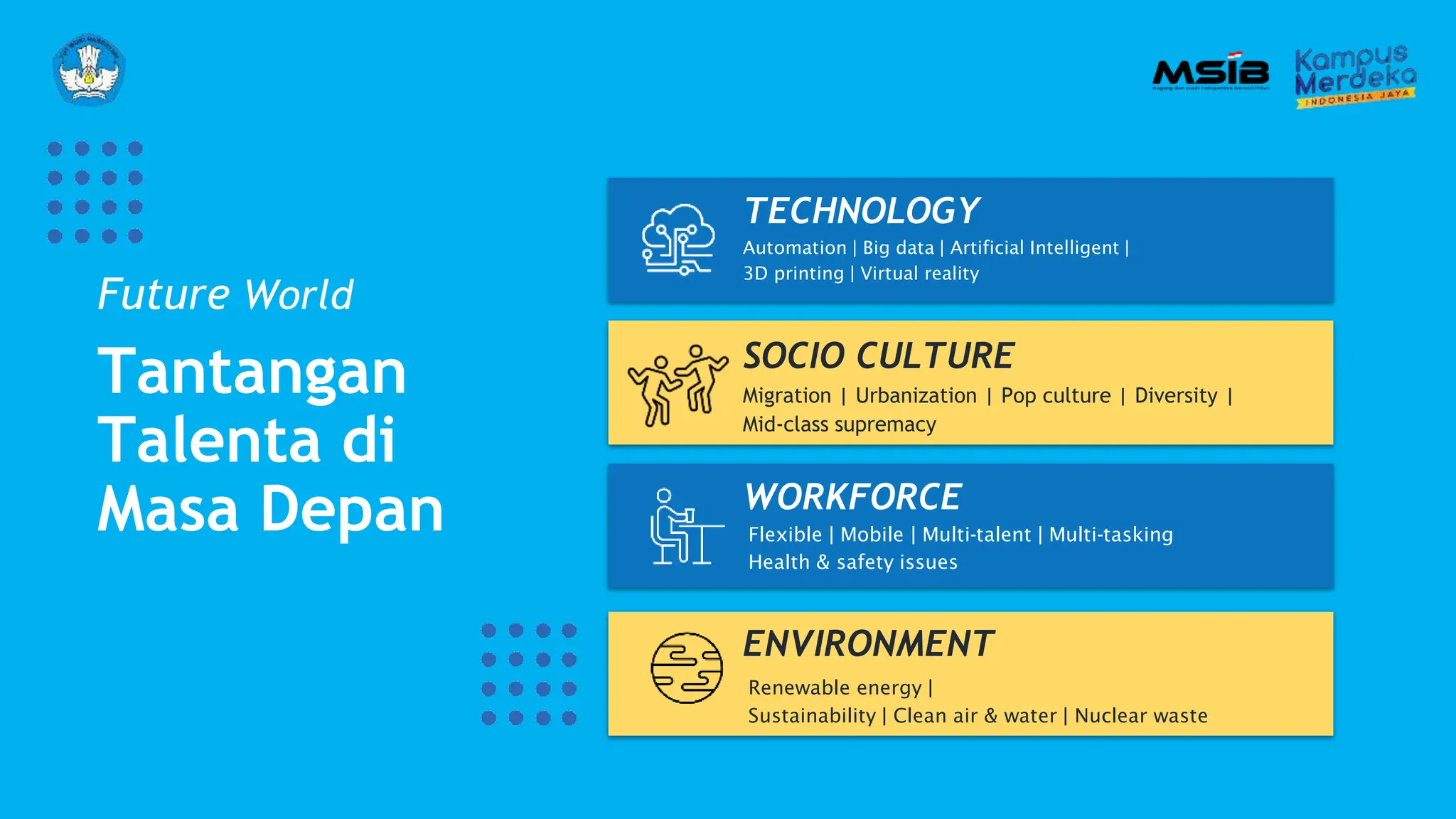 PPT Sosialisasi MSIB Batch 4 (PK2).pptx