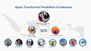 PPT Sosialisasi MSIB Batch 4 (PK2).pptx