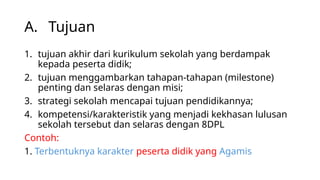 PPT Sosialisasi Penyusunan KSP SMTR.pptx
