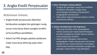 3. Angka Kredit Penyesuaian
2. Dalam hal kebutuhan Unit Organisasi:
• PNS yang diusulkan untuk pengangkatan
melalui penyesuaian dapat dipertimbangkan
kenaikan pangkatnya terlebih dahulu sebelum
masa penyesuaian berakhir.
• Apablia telah ditetapkan rekomendasi
pengangkatan melalui penyesuaian bersamaan
denagn KP nya, Instansi Pembina menetapkan
rekomendasi kembali berdasarkan pangkat dan
golongan ruang terakhir yang ditetapkan
1. Dasar Penetapan Jenjang Jabatan
• Pangkat dan golongan ruang serta kualifikasi
Pendidikan ditetapkan sebagai dasar
pertimbangan penetapan jenjang dalam
pengangkatan penyesuaian.
• dikecualikan bagi penyesuaian jabatan melalui
penyetaraan jabatan.
10
• Angka Kredit penyesuaian diberikan
berdasarkan pangkat dan golongan ruang
sesuai masa kerja dalam pangkat terakhir
serta kualifikasi pendidikan.
• Dalam hal PNS dengan jabatan pelaksana
maka masa kerja dihitung sejak calon
PNS.
Ketentuan Umum:
 