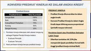 PENGELOLAAN KINERJA
PEJABAT FUNGSIONAL
21
Predikat Kinerja Nilai Kuantitatif
Sangat Baik 150%
Baik 100%
Cukup/Butuh Perbaikan 75%
Kurang 50%
Sangat Kurang 25%
Predikat Kinerja
KONVERSI PREDIKAT KINERJA KE DALAM ANGKA KREDIT
1. Penilaian kinerja dilakukan oleh atasan langsung
sebagai Pejabat Penilai Kinerja melalui:
• Evaluasi Periodik
• Evaluasi Tahunan
2. Hasil penilaian kinerja berupa predikat kinerja
Perolehan Ijazah atau Pendidikan Setingkat
Lebih Tinggi
• Diberikan tambahan AK 25% jika
memperoleh ijazah pendidikan formal lebih
tinggi (predikat kinerja minimal Baik)
PREDIKAT KINERJA
• Predikat Kinerja dikonversikan ke dalam
angka kredit.
• Konversi Predikat Kinerja ke dalam Angka
Kredit dapat dihitung secara proporsional
(periodik maupun tahunan)
 