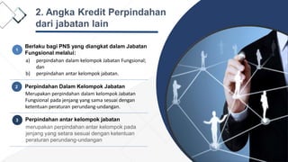 LOGO
2. Angka Kredit Perpindahan
dari jabatan lain
merupakan perpindahan antar kelompok pada
jenjang yang setara sesuai dengan ketentuan
peraturan perundang-undangan
3
Merupakan perpindahan dalam kelompok Jabatan
Fungsional pada jenjang yang sama sesuai dengan
ketentuan peraturan perundang-undangan.
2 Perpindahan Dalam Kelompok Jabatan
Perpindahan antar kelompok jabatan
1
Berlaku bagi PNS yang diangkat dalam Jabatan
Fungsional melalui:
a) perpindahan dalam kelompok Jabatan Fungsional;
dan
b) perpindahan antar kelompok jabatan.
 