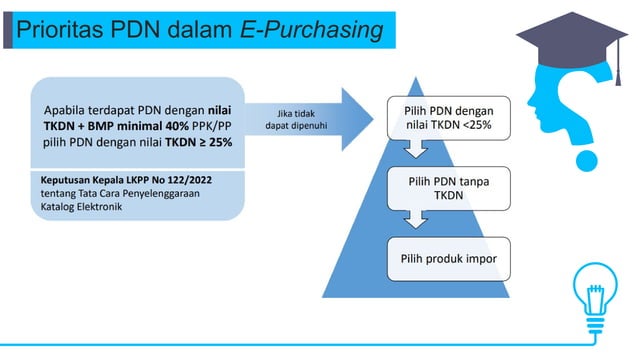Tkdn Vector PPT Sosialisasi Perhitungan TKDN bagi Industri Kecil.pptx