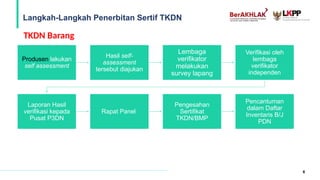 Panel Rambu Tkdn PPT Sosialisasi Perhitungan TKDN bagi Industri Kecil.pptx