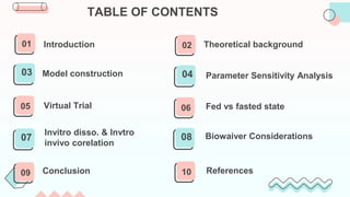 Introduction
01
TABLE OF CONTENTS
03
02
06
Theoretical background
05
04
07 08
Model construction Parameter Sensitivity Analysis
Fed vs fasted state
Biowaiver Considerations
Invitro disso. & Invtro
invivo corelation
Virtual Trial
09 Conclusion References
10
 