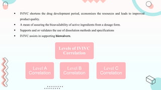  IVIVC shortens the drug development period, economizes the resources and leads to improved
product quality.
 A mean of assuring the bioavailability of active ingredients from a dosage form.
 Supports and or validates the use of dissolution methods and specifications
 IVIVC assists in supporting biowaivers.
Level A
Correlation
Level B
Correlation
Level C
Correlation
Levels of IVIVC
Correlation
 