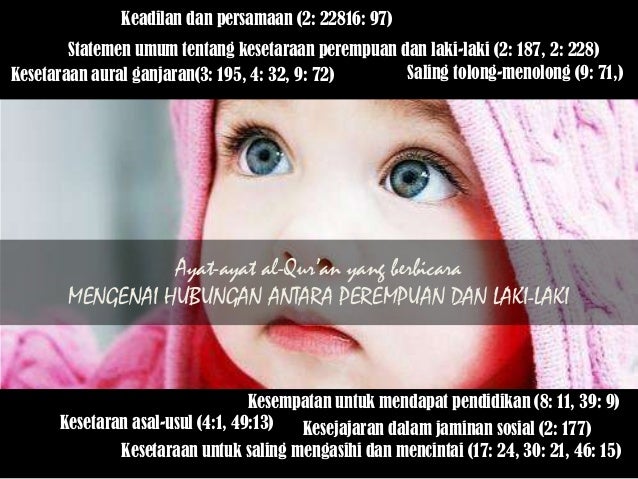 Peran wanita dalam politik islam Peran wanita dalam politik islam