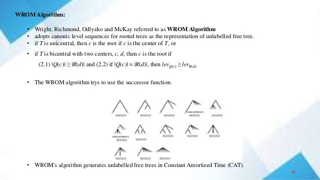WROM Algorithm:
• Wright, Richmond, Odlyzko and McKay referred to as WROM Algorithm
• adopts canonic level sequences for rooted trees as the representation of unlabelled free tree.
• if T is unicentral, then c is the root if c is the center of T, or
• if T is bicentral with two centers, c, d, then c is the root if
(2.1) |Q(c)| ≥ |R(d)| and (2.2) if |Q(c)| = |R(d)|, then levQ(c) ≥ levR(d)
• The WROM algorithm trys to use the successor function.
• WROM's algorithm generates unlabelled free trees in Constant Amortized Time (CAT).
15
 