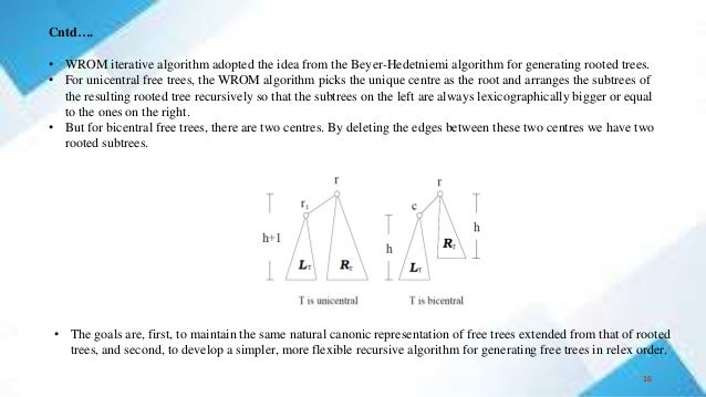 Cntd….
• WROM iterative algorithm adopted the idea from the Beyer-Hedetniemi algorithm for generating rooted trees.
• For unicentral free trees, the WROM algorithm picks the unique centre as the root and arranges the subtrees of
the resulting rooted tree recursively so that the subtrees on the left are always lexicographically bigger or equal
to the ones on the right.
• But for bicentral free trees, there are two centres. By deleting the edges between these two centres we have two
rooted subtrees.
• The goals are, first, to maintain the same natural canonic representation of free trees extended from that of rooted
trees, and second, to develop a simpler, more flexible recursive algorithm for generating free trees in relex order.
16
 
