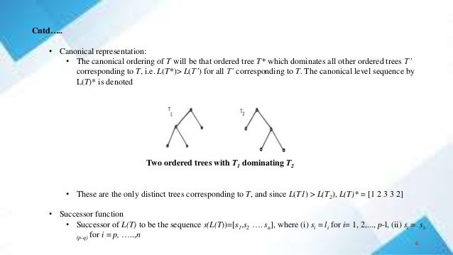 Cntd…..
• Canonical representation:
• The canonical ordering of T will be that ordered tree T* which dominates all other ordered trees T’
corresponding to T, i.e. L(T*)> L(T’) for all T’ corresponding to T. The canonical level sequence by
L(T)* is denoted
Two ordered trees with T1 dominating T2
• These are the only distinct trees corresponding to T, and since L(T1) > L(T2), L(T)* = [1 2 3 3 2]
• Successor function
• Successor of L(T) to be the sequence s(L(T))=[s1,s2 …. sn], where (i) si = li for i= 1, 2,..., p-l, (ii) si = si-
(p-q) for i = p, …..,n
6
 