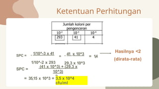 Comprehensive Guide to Standard Plate Count (SPC) Microbiological ...