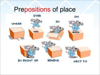 Prepositions of placePrepositions of place
 