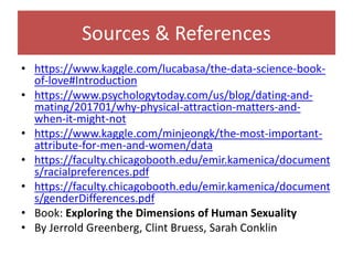 Sources & References
• https://www.kaggle.com/lucabasa/the-data-science-book-
of-love#Introduction
• https://www.psychologytoday.com/us/blog/dating-and-
mating/201701/why-physical-attraction-matters-and-
when-it-might-not
• https://www.kaggle.com/minjeongk/the-most-important-
attribute-for-men-and-women/data
• https://faculty.chicagobooth.edu/emir.kamenica/document
s/racialpreferences.pdf
• https://faculty.chicagobooth.edu/emir.kamenica/document
s/genderDifferences.pdf
• Book: Exploring the Dimensions of Human Sexuality
• By Jerrold Greenberg, Clint Bruess, Sarah Conklin
 
