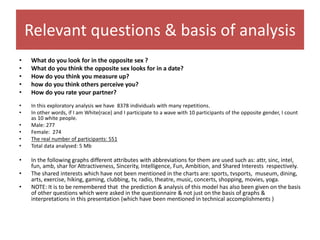 Relevant questions & basis of analysis
• What do you look for in the opposite sex ?
• What do you think the opposite sex looks for in a date?
• How do you think you measure up?
• how do you think others perceive you?
• How do you rate your partner?
• In this exploratory analysis we have 8378 individuals with many repetitions.
• In other words, if I am White(race) and I participate to a wave with 10 participants of the opposite gender, I count
as 10 white people.
• Male: 277
• Female: 274
• The real number of participants: 551
• Total data analysed: 5 Mb
• In the following graphs different attributes with abbreviations for them are used such as: attr, sinc, intel,
fun, amb, shar for Attractiveness, Sincerity, Intelligence, Fun, Ambition, and Shared Interests respectively.
• The shared interests which have not been mentioned in the charts are: sports, tvsports, museum, dining,
arts, exercise, hiking, gaming, clubbing, tv, radio, theatre, music, concerts, shopping, movies, yoga.
• NOTE: It is to be remembered that the prediction & analysis of this model has also been given on the basis
of other questions which were asked in the questionnaire & not just on the basis of graphs &
interpretations in this presentation (which have been mentioned in technical accomplishments )
 