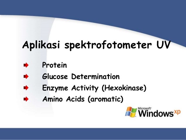 Aplikasi Spektrofotometri Uv