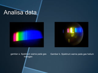 Analisa data
gambar a. Spektrum warna pada gas
hidrogen
Gambar b. Spektrum warna pada gas helium
 