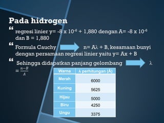 Warna λ perhitungan (Å)
Merah 6000
Kuning 5625
Hijau 5000
Biru 4250
Ungu 3375
 