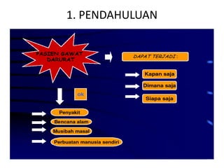 1. PENDAHULUAN 
 