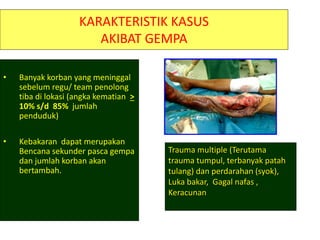 KARAKTERISTIK KASUS 
AKIBAT GEMPA 
• Banyak korban yang meninggal 
sebelum regu/ team penolong 
tiba di lokasi (angka kematian > 
10% s/d 85% jumlah 
penduduk) 
• Kebakaran dapat merupakan 
Bencana sekunder pasca gempa 
dan jumlah korban akan 
bertambah. 
Trauma multiple (Terutama 
trauma tumpul, terbanyak patah 
tulang) dan perdarahan (syok), 
Luka bakar, Gagal nafas , 
Keracunan 
 