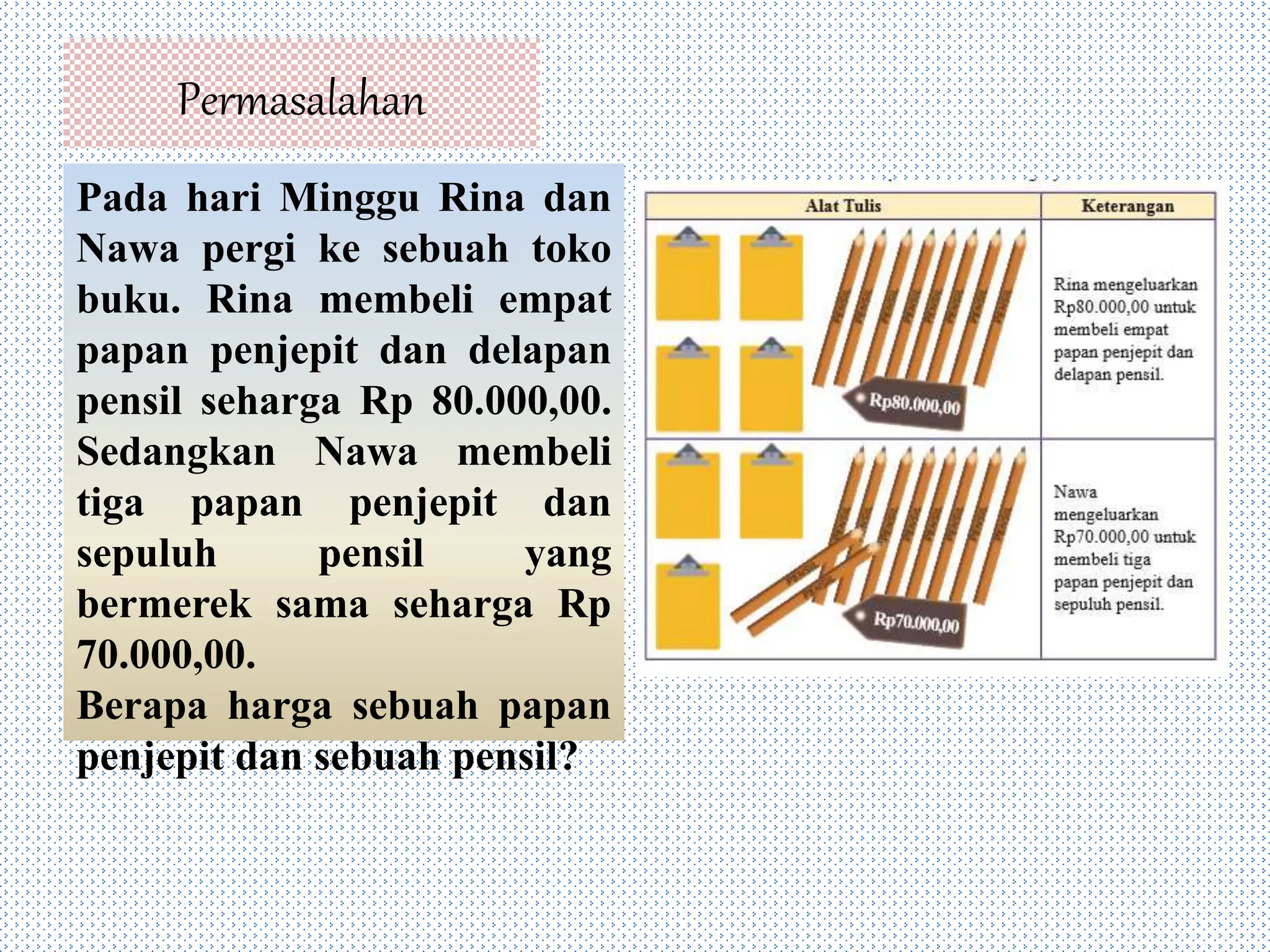 Permasalahan
Pada hari Minggu Rina dan
Nawa pergi ke sebuah toko
buku. Rina membeli empat
papan penjepit dan delapan
pensil seharga Rp 80.000,00.
Sedangkan Nawa membeli
tiga papan penjepit dan
sepuluh pensil yang
bermerek sama seharga Rp
70.000,00.
Berapa harga sebuah papan
penjepit dan sebuah pensil?