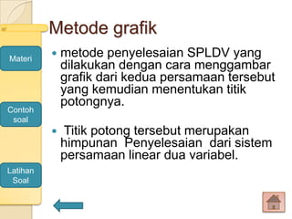Metode grafik
 metode penyelesaian SPLDV yang
dilakukan dengan cara menggambar
grafik dari kedua persamaan tersebut
yang kemudian menentukan titik
potongnya.
 Titik potong tersebut merupakan
himpunan Penyelesaian dari sistem
persamaan linear dua variabel.
Latihan
Soal
Contoh
soal
Materi
 