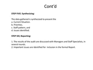 Cont’d
STEP FIVE: Synthesising:
The data gathered is synthesized to present the
a. Current Situation.
b. Priorities.
c. Staff pattern, and
d. Issues identified.
STEP SIX; Reporting:
1. The results of the audit are discussed with Managers and Staff Specialists, in
several rounds.
2. Important issues are identified for inclusion in the formal Report.

 