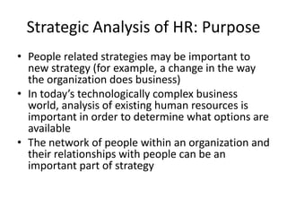Strategic Analysis of HR: Purpose
• People related strategies may be important to
new strategy (for example, a change in the way
the organization does business)
• In today’s technologically complex business
world, analysis of existing human resources is
important in order to determine what options are
available
• The network of people within an organization and
their relationships with people can be an
important part of strategy

 