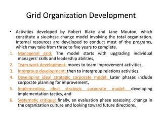Grid Organization Development
• Activities developed by Robert Blake and Jane Mouton, which
constitute a six-phase change model involving the total organization.
Internal resources are developed to conduct most of the programs,
which may take from three to five years to complete.
1. Managerial grid: The model starts with upgrading individual
managers' skills and leadership abilities,
2. Team work development: moves to team improvement activities,
3. Intergroup development: then to intergroup relations activities.
4. Developing ideal strategic corporate model: Later phases include
corporate planning for improvement,
5. Implementing ideal strategic corporate model: developing
implementation tactics, and
6. Systematic critique: finally, an evaluation phase assessing .change in
the organization culture and looking toward future directions.

 
