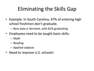 Eliminating the Skills Gap
• Example: In South Carolina, 47% of entering high
school freshmen don’t graduate.
– Best state is Vermont, with 81% graduating

• Employees need to be taught basic skills:
– Math
– Reading
– Applied subjects

• Need to improve U.S. schools!

 