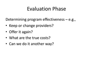 Evaluation Phase
Determining program effectiveness – e.g.,
• Keep or change providers?
• Offer it again?
• What are the true costs?
• Can we do it another way?

 