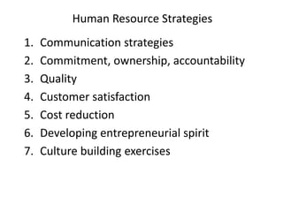 Human Resource Strategies

1.
2.
3.
4.
5.
6.
7.

Communication strategies
Commitment, ownership, accountability
Quality
Customer satisfaction
Cost reduction
Developing entrepreneurial spirit
Culture building exercises

 